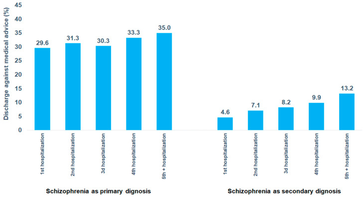 PMC11853704 – brainsci-15-00196-f004