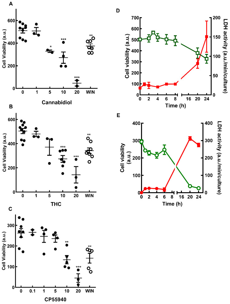 PMC11940308 – brainsci-15-00291-f001