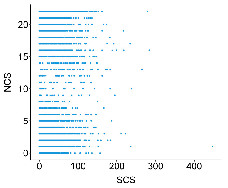 PMC8946057 – cancers-14-01424-f0A1