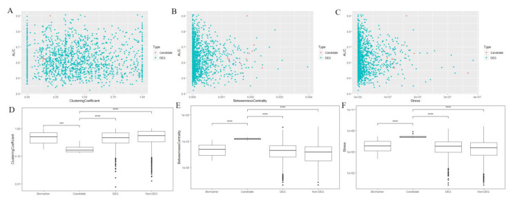 PMC9179857 – cancers-14-02664-f004