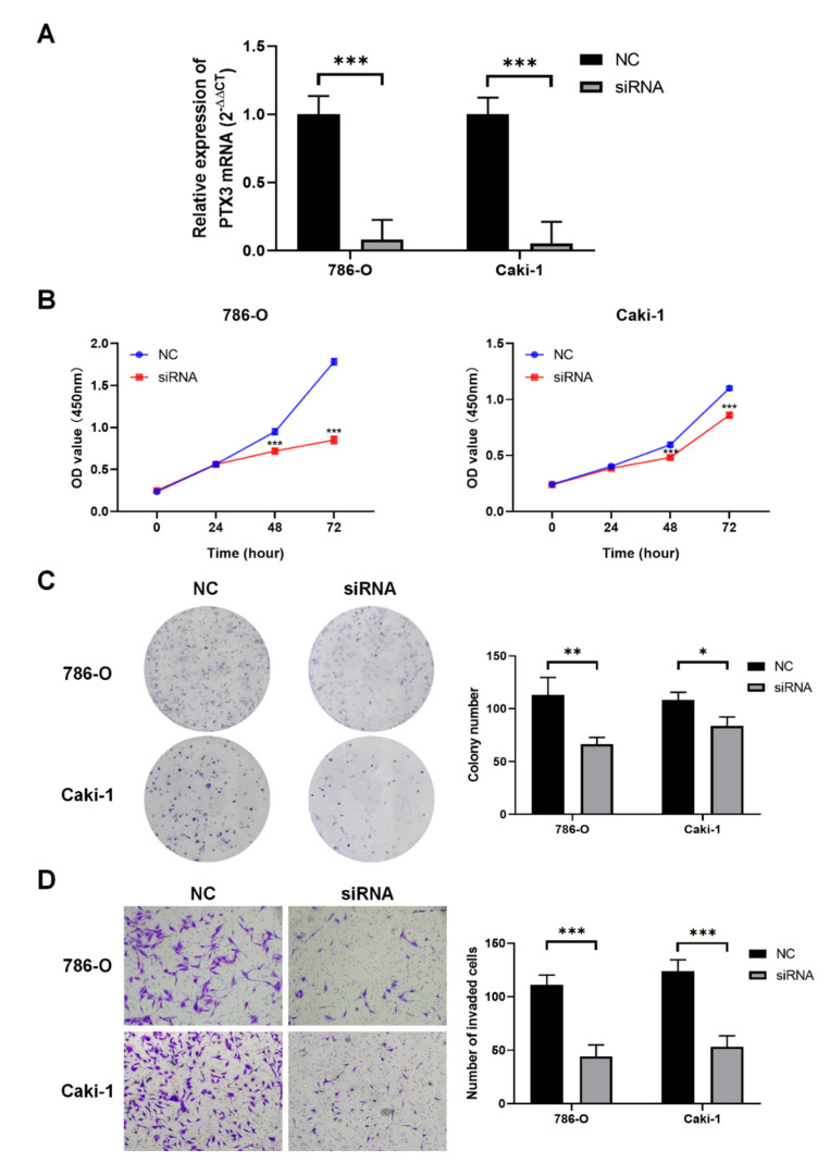 PMC9496739 – cancers-14-04438-f010