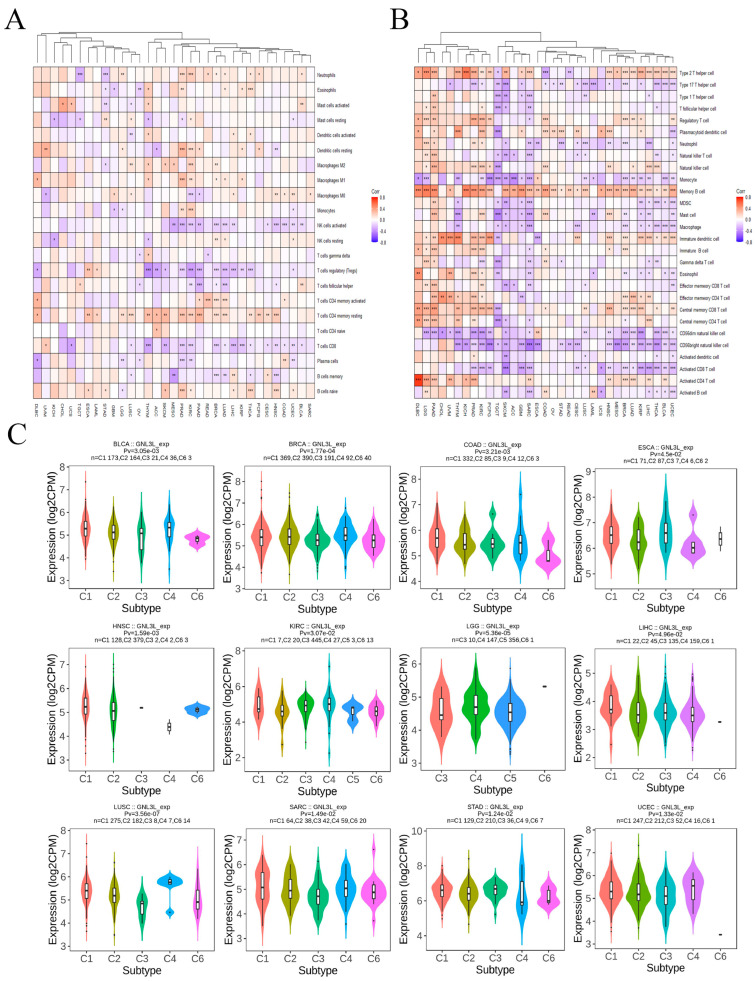 PMC9558978 – cancers-14-04595-f009