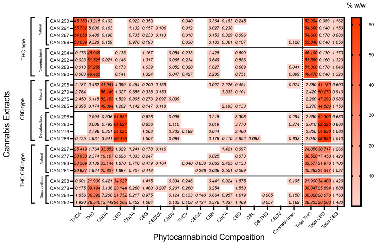 PMC9856564 – cancers-15-00497-f001