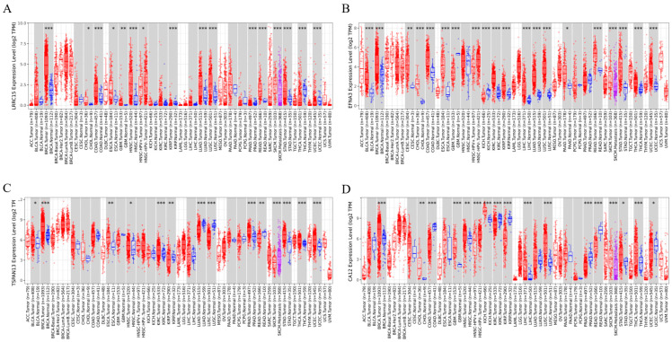 PMC11011122 – cancers-16-01402-f006
