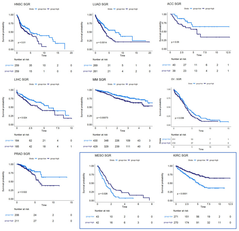 PMC11240338 – cancers-16-02302-f002
