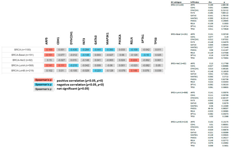 PMC11274456 – cancers-16-02546-f010