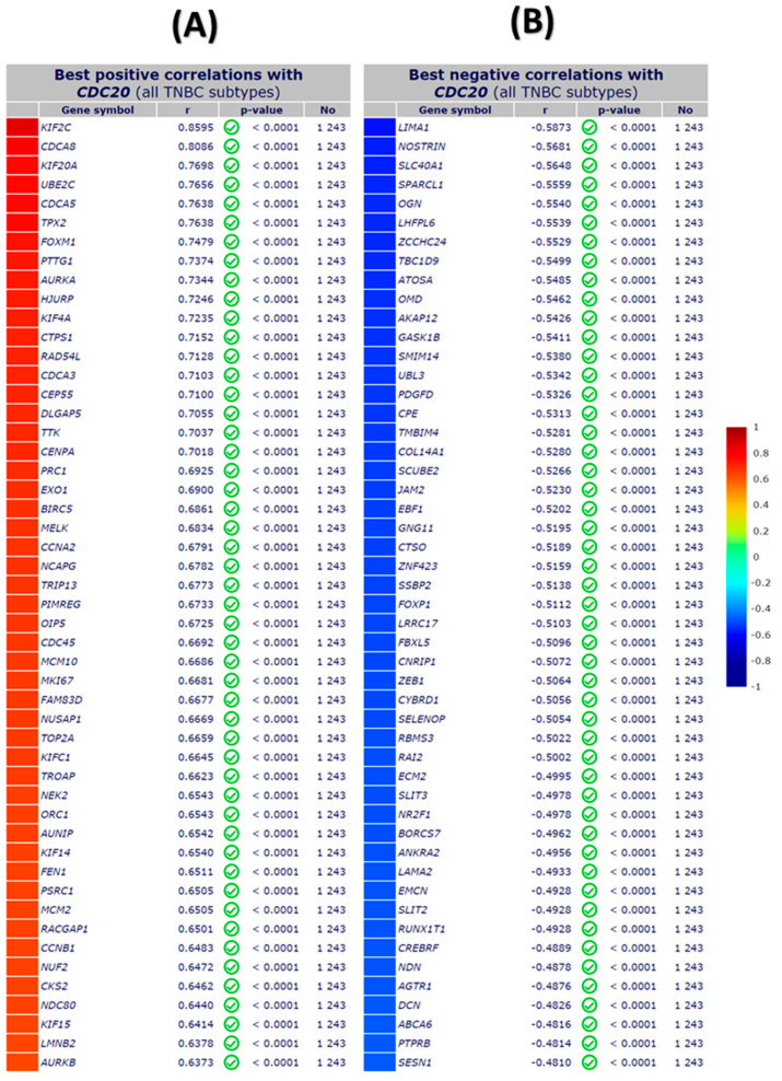 PMC11274456 – cancers-16-02546-f013