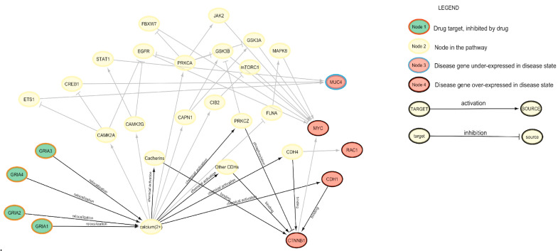 PMC11988181 – cancers-17-01144-f004