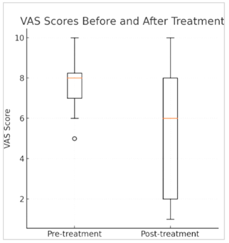 PMC12562927 – cancers-17-03321-f001