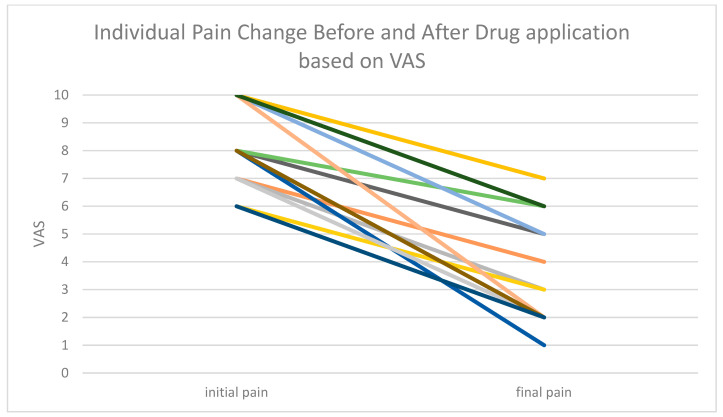 PMC12562927 – cancers-17-03321-f002