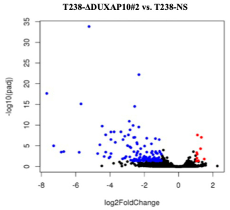 PMC12691012 – cancers-17-03852-f004
