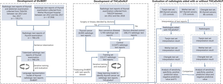 PMC9196053 – fg001