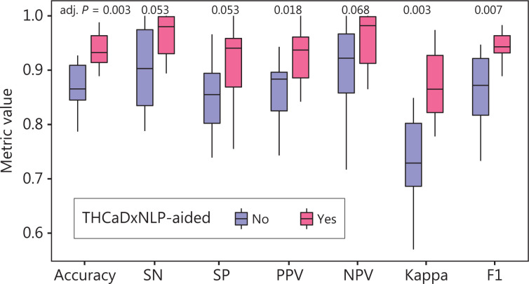 PMC9196053 – fg004