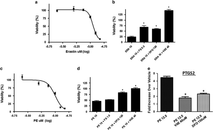 PMC4669764 – fig6