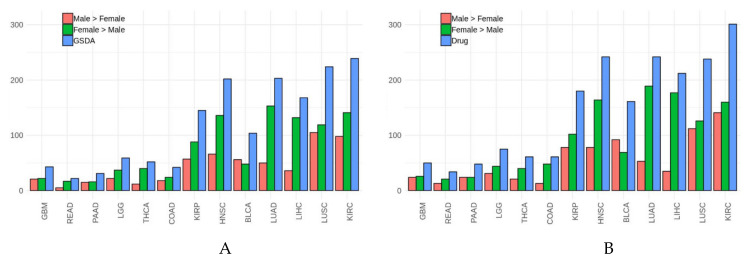 PMC7408716 – cells-09-01579-f001