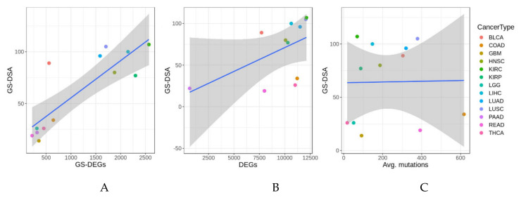 PMC7408716 – cells-09-01579-f002