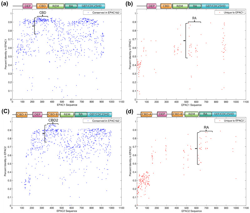 PMC8534922 – cells-10-02750-f005
