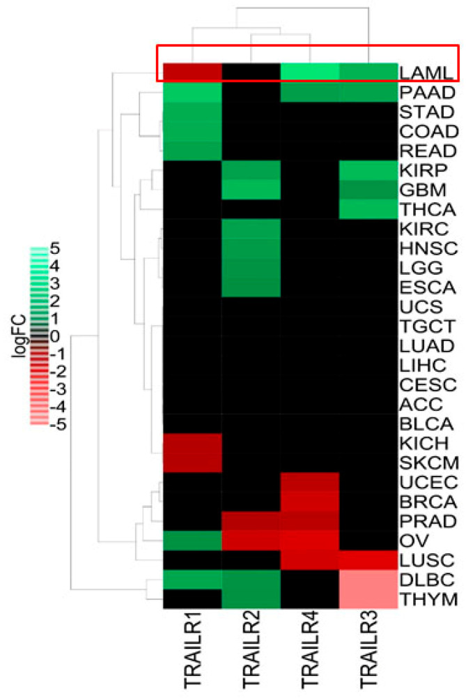 PMC8750441 – cells-11-00057-f001