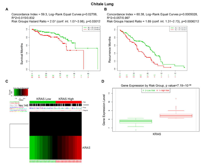 PMC9105487 – cells-11-01427-f008