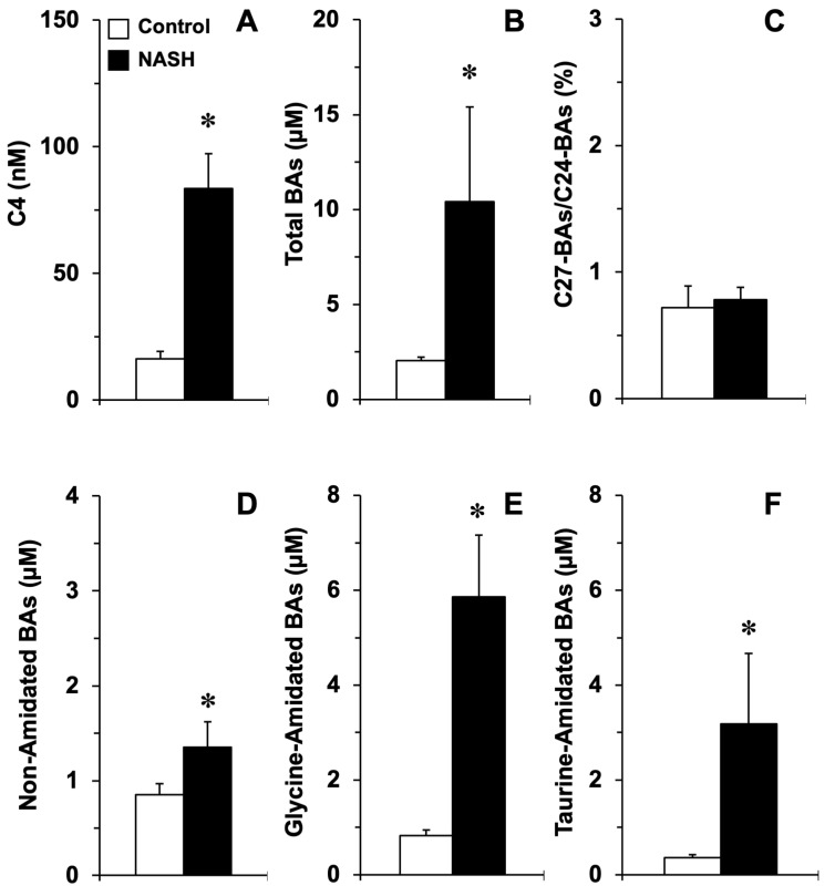 PMC9777420 – cells-11-03983-f008