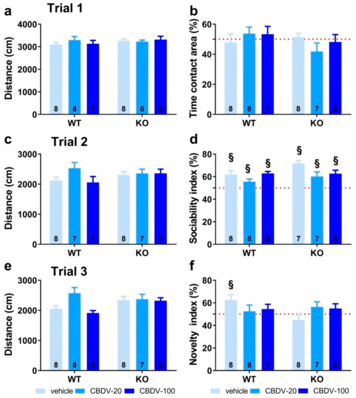 PMC10416983 – cells-12-01927-f003