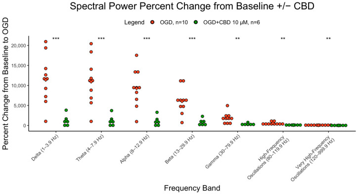 PMC10416870 – cells-12-01949-f004