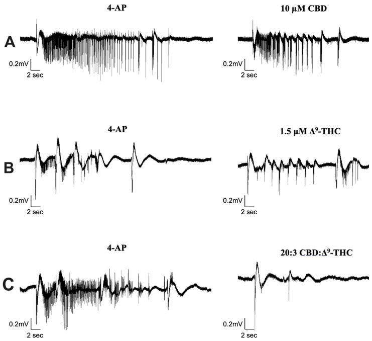 PMC10969448 – cells-13-00466-f004