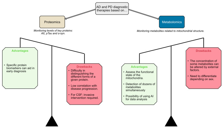 PMC11311351 – cells-13-01288-f001