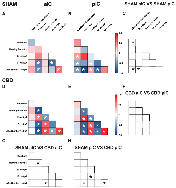 PMC11394289 – cells-13-01486-f006