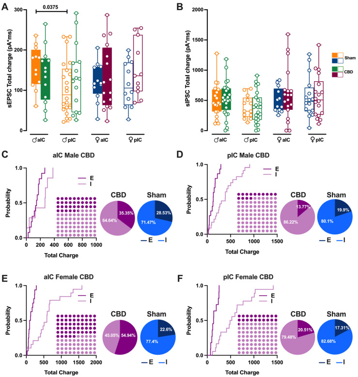 PMC11394289 – cells-13-01486-f009