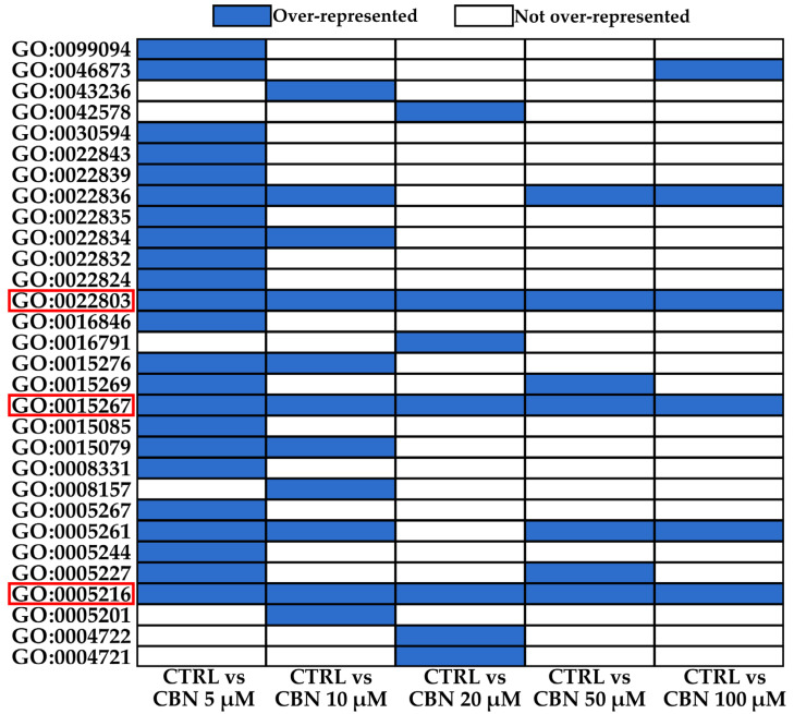 PMC11430194 – cells-13-01573-f003