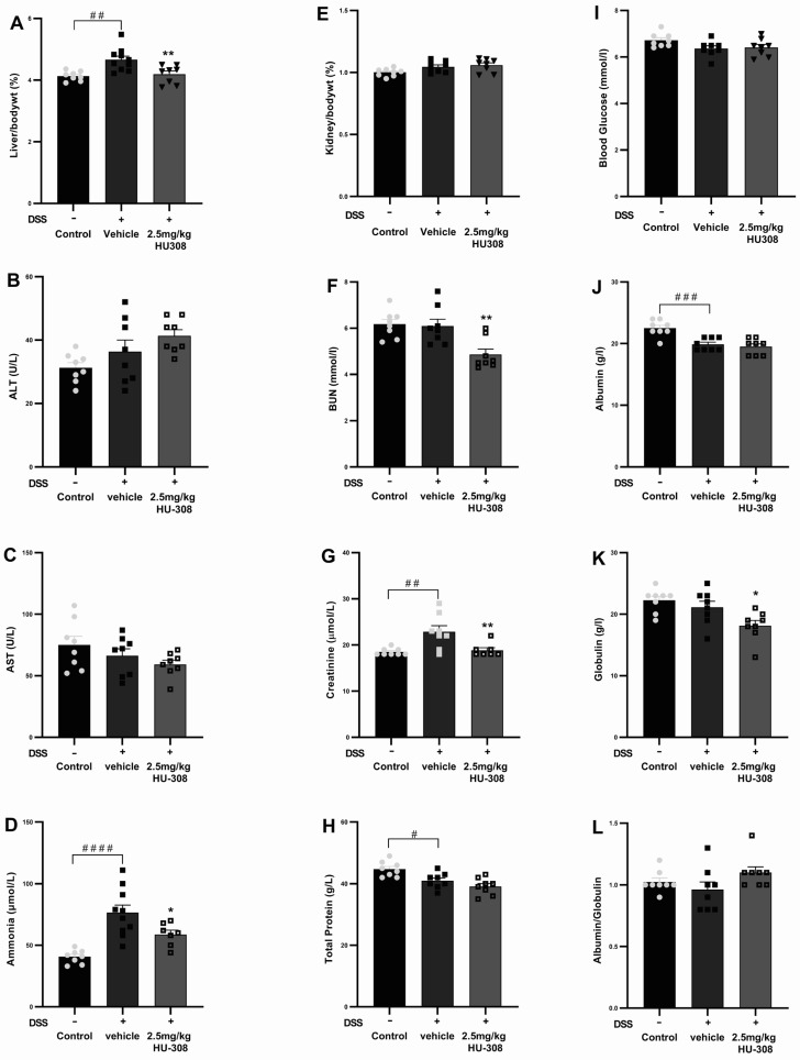 PMC11640522 – cells-13-02013-f009