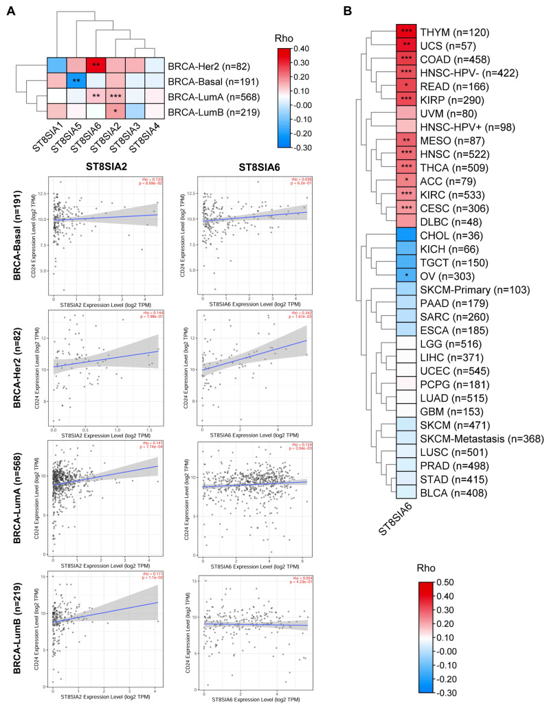 PMC11719756 – cells-14-00009-f005