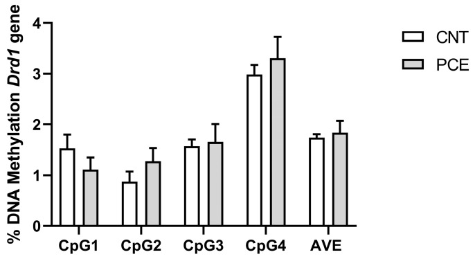 PMC12191062 – cells-14-00904-f002