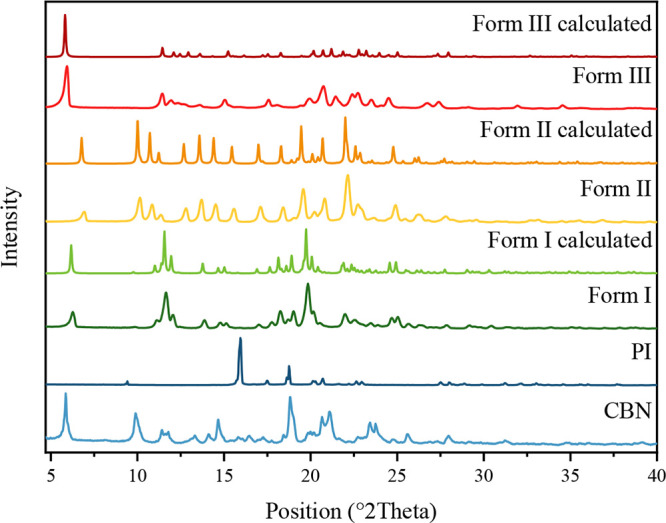 PMC12715752 – fig1