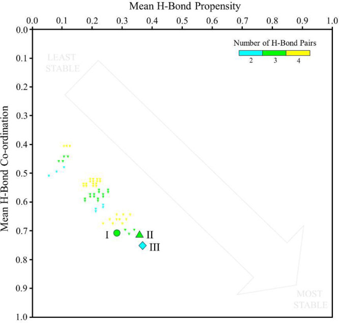 PMC12715752 – fig9