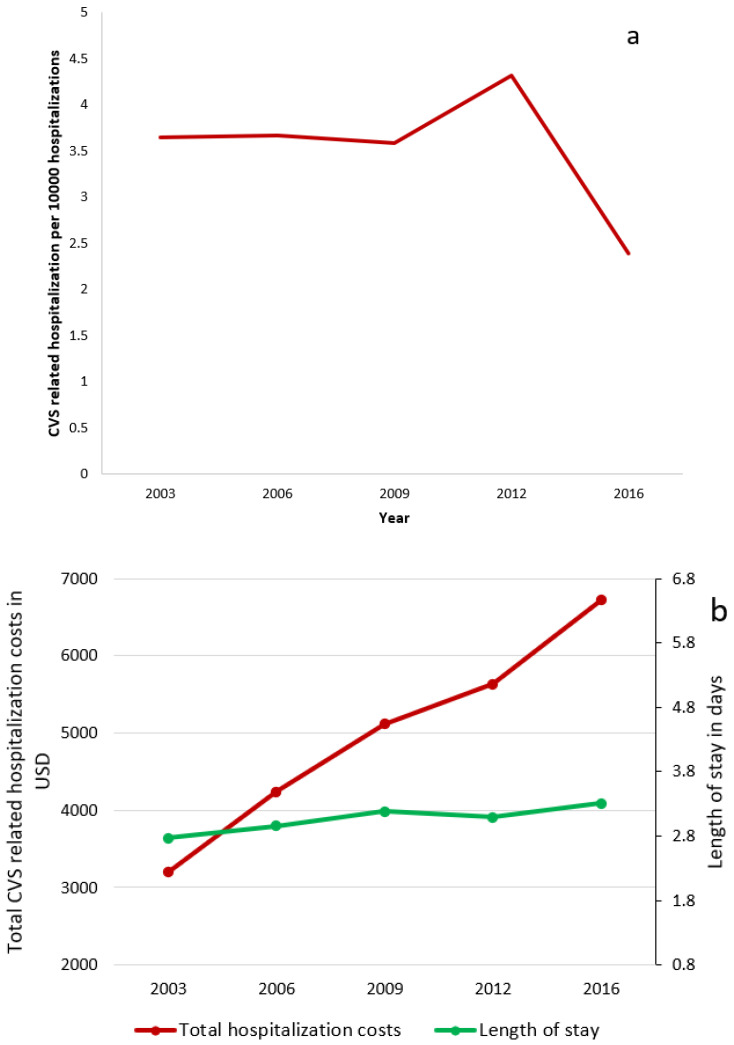 PMC8774277 – children-09-00055-f001