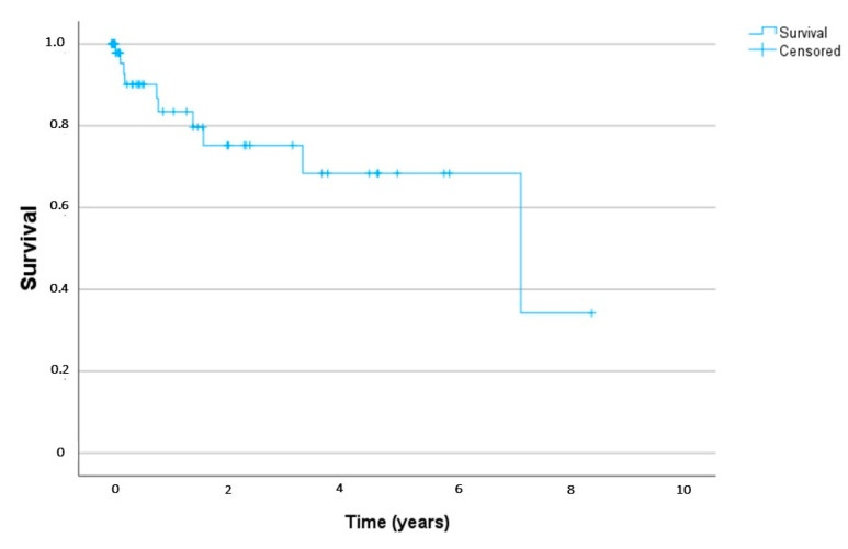 PMC11446414 – children-11-01054-f001