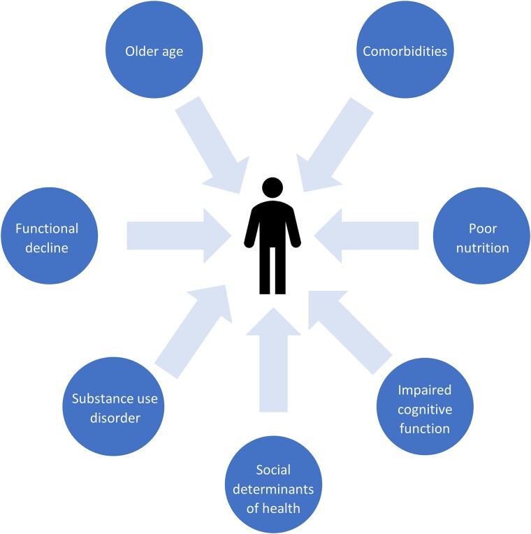 PMC11413447 – ciae407-F1