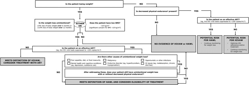 PMC11413447 – ciae407-F2