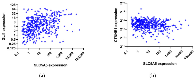 PMC9164071 – cimb-44-00101-f003