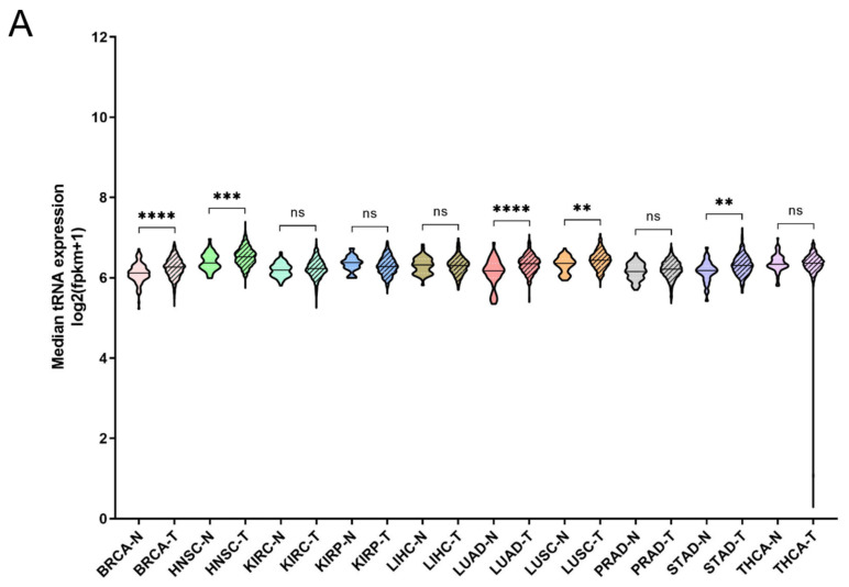 PMC9324904 – cimb-44-00207-f004