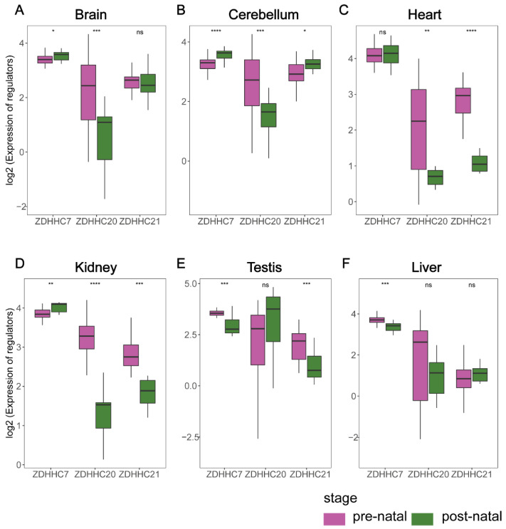 PMC9600046 – cimb-44-00306-f002
