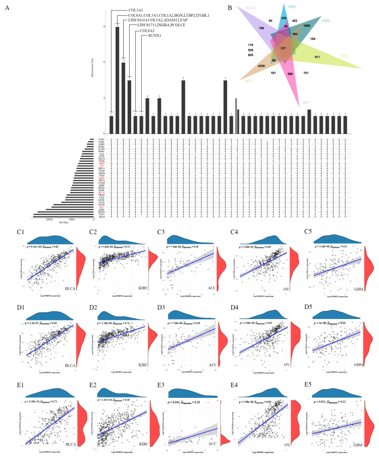 PMC10378008 – cimb-45-00386-f012