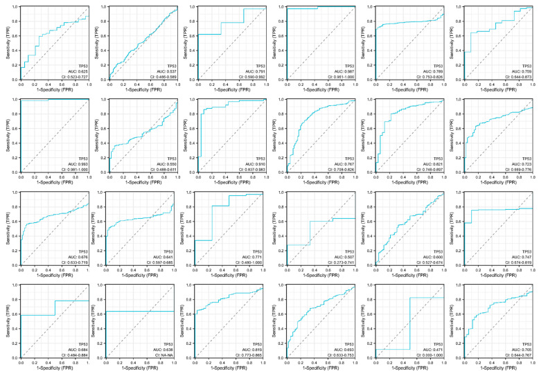 PMC10742156 – cimb-45-00601-f004