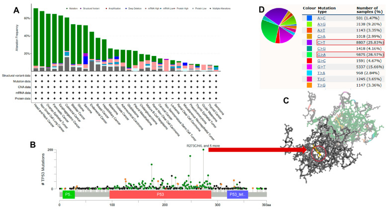 PMC10742156 – cimb-45-00601-f005