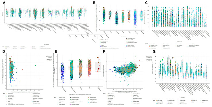 PMC10742156 – cimb-45-00601-f006