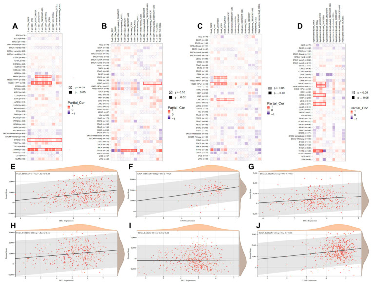 PMC10742156 – cimb-45-00601-f008