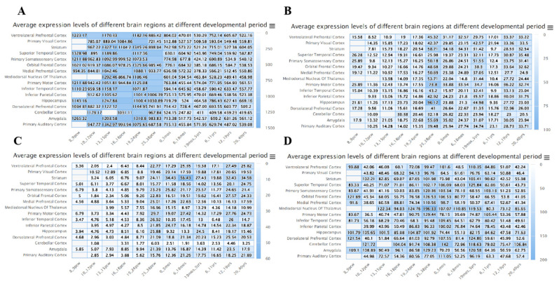 PMC11430384 – cimb-46-00600-f002