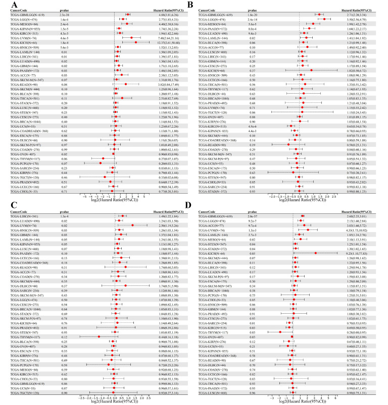 PMC11430384 – cimb-46-00600-f006